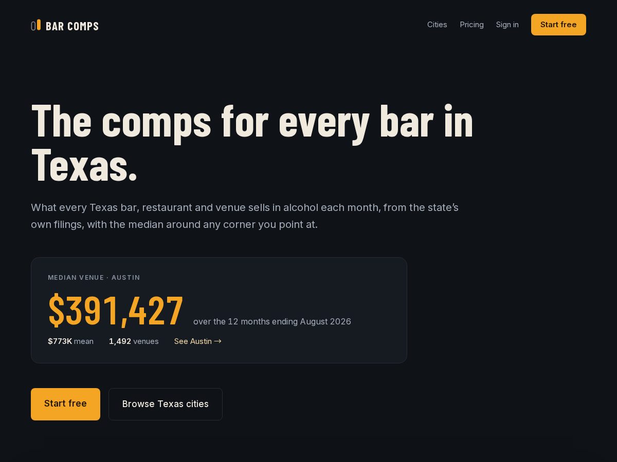 Landing-page snapshot of barcomps.com
