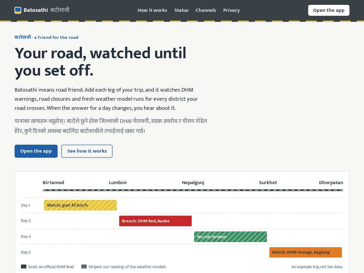 Landing-page snapshot of batosathi.com