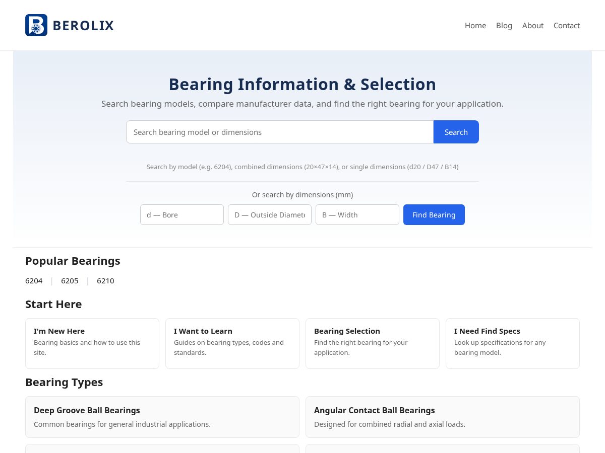Landing-page snapshot of berolix.com