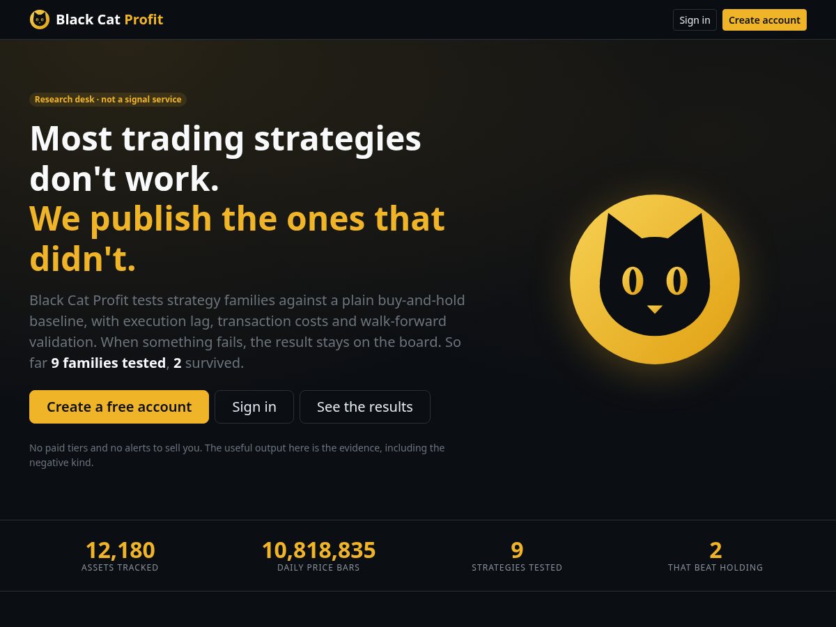 Landing-page snapshot of blackcatprofit.com