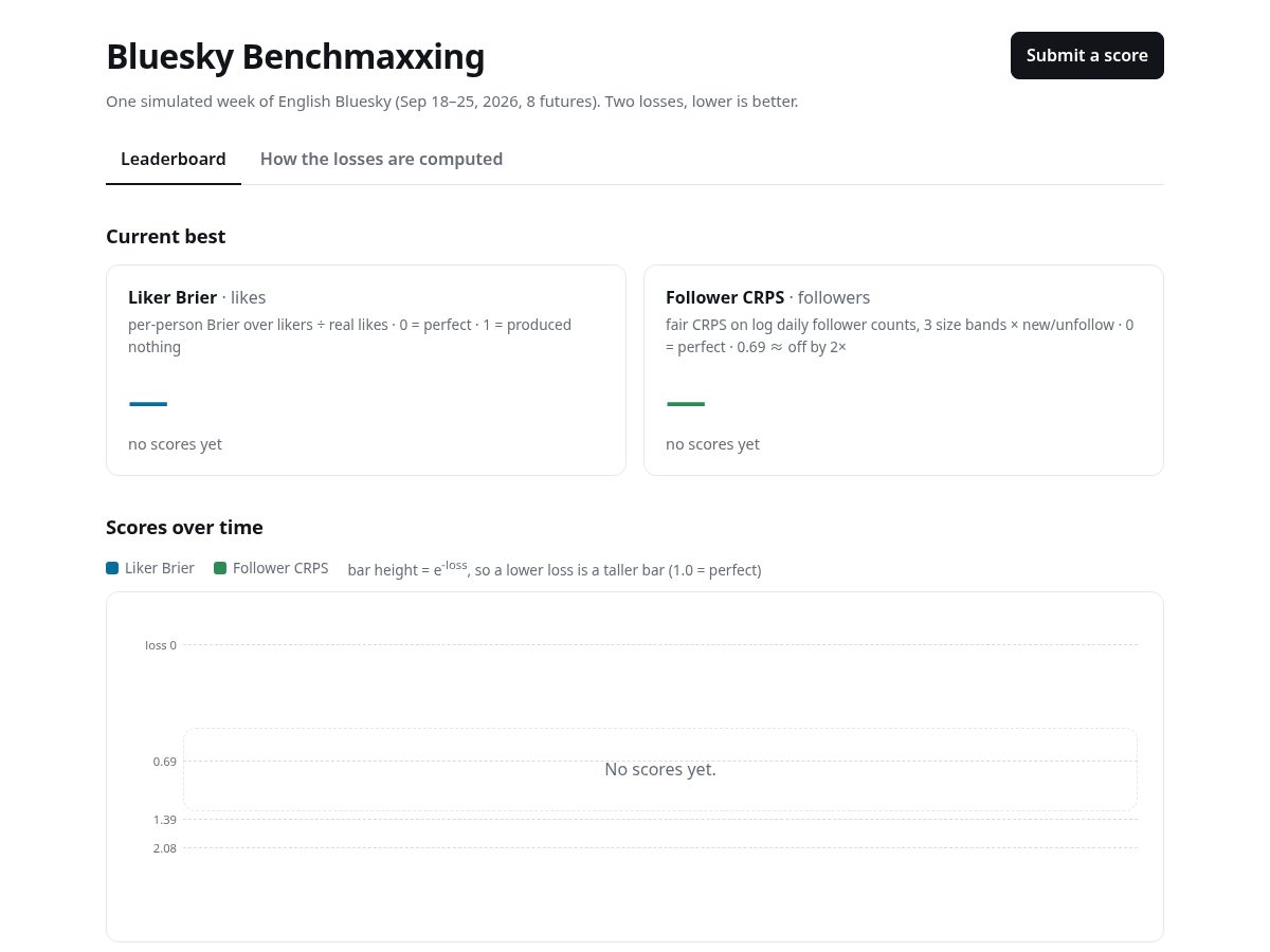 Landing-page snapshot of blueskybenchmaxxing.com