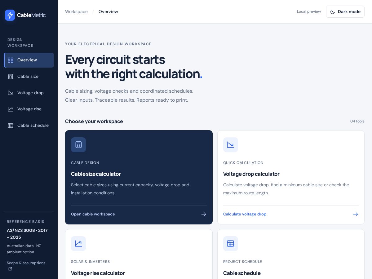 Landing-page snapshot of cablemetric.com