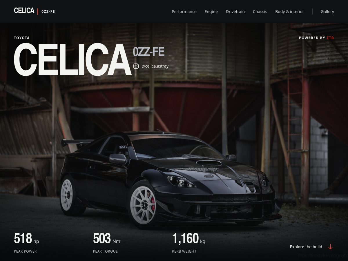 Landing-page snapshot of celica-0zzfe.com
