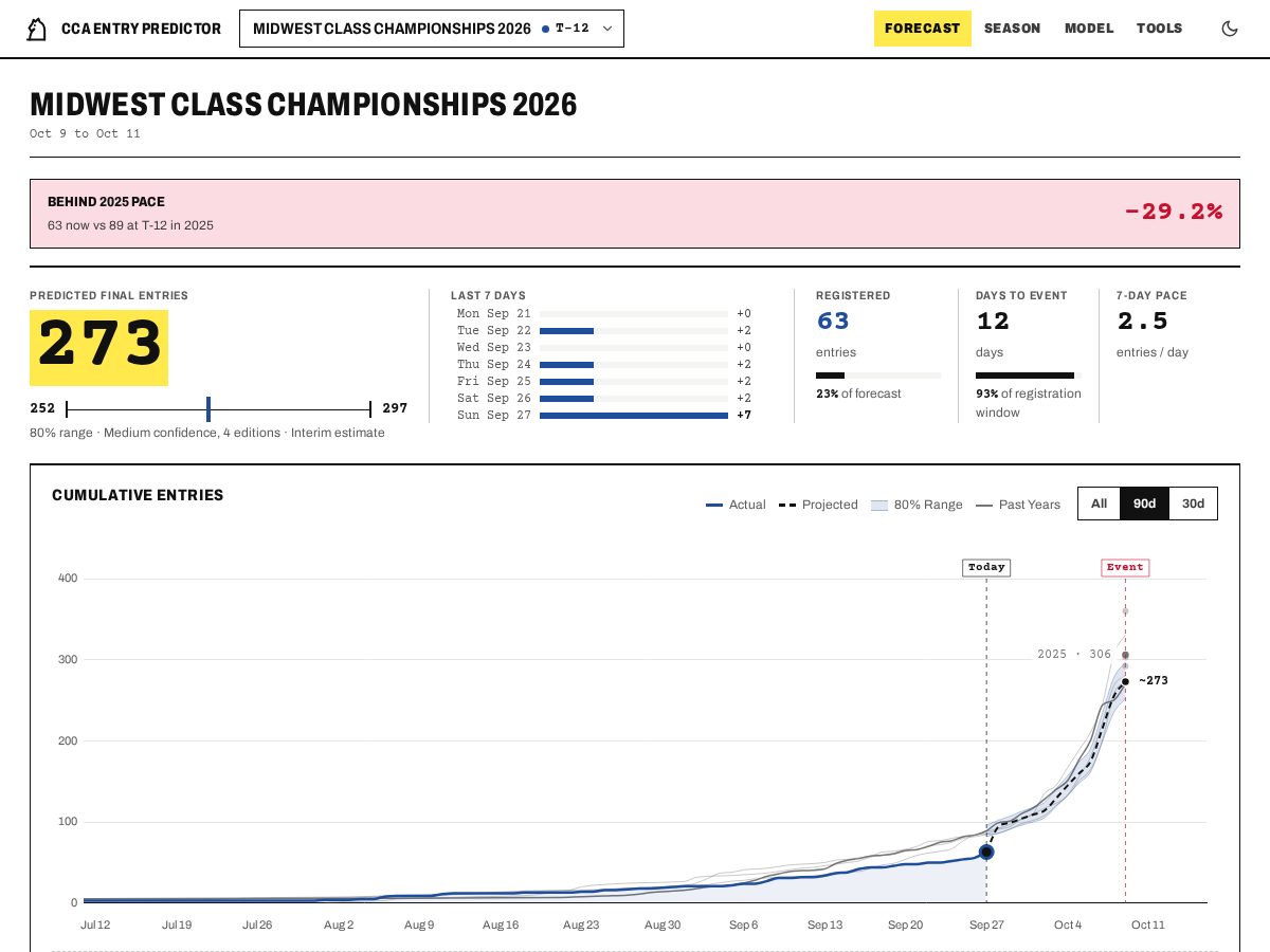 Landing-page snapshot of chessentries.com