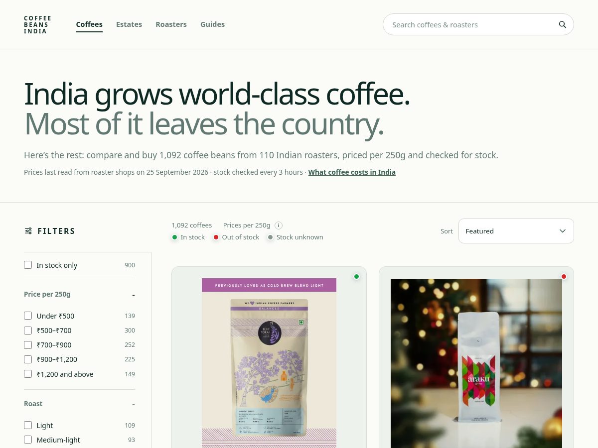 Landing-page snapshot of coffeebeansindia.com