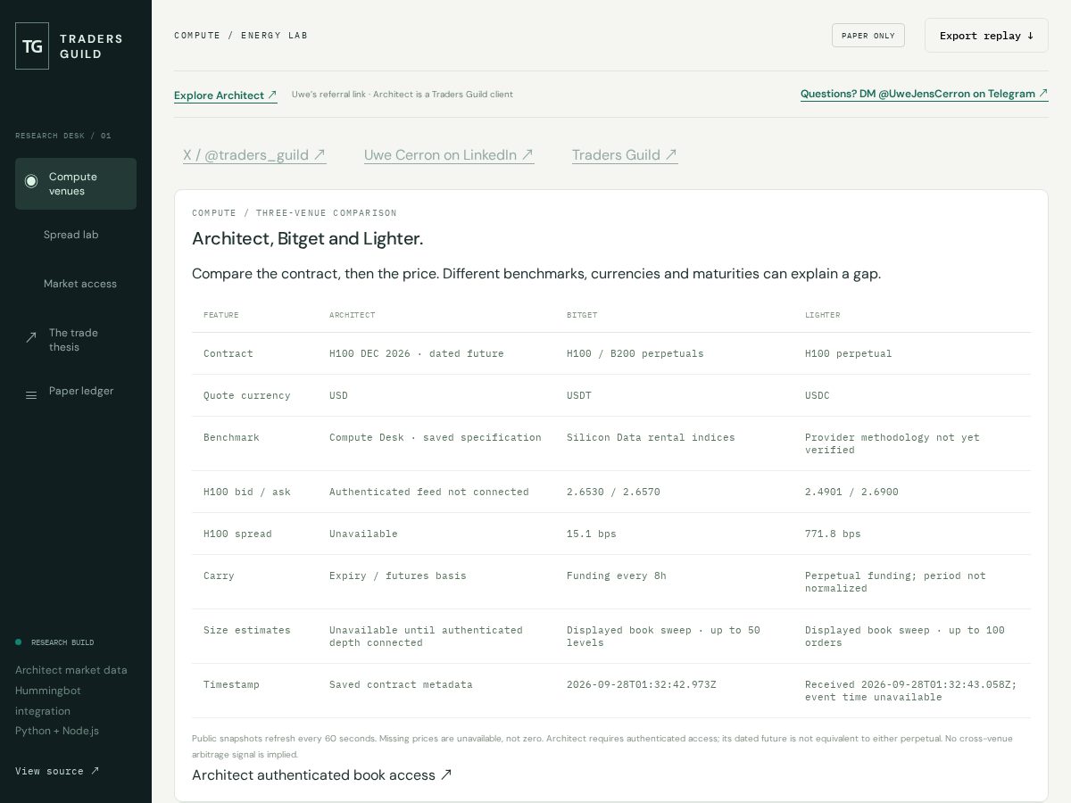 Landing-page snapshot of compute-pulse.xyz