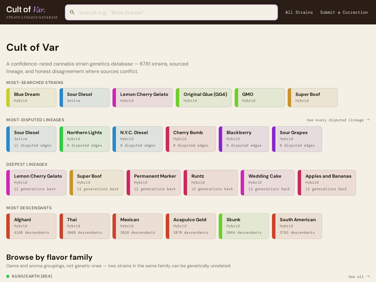 Landing-page snapshot of cultofvar.com