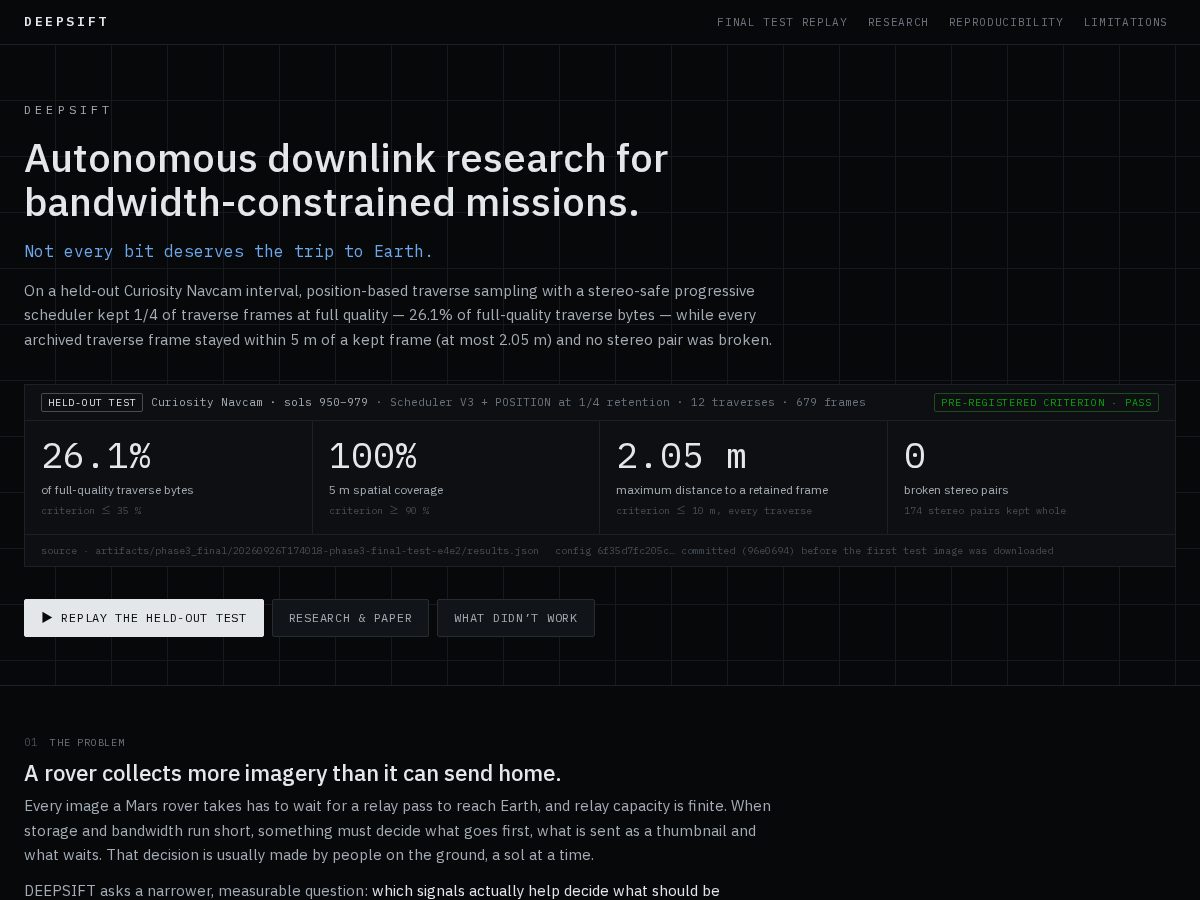 Landing-page snapshot of deepsift.space
