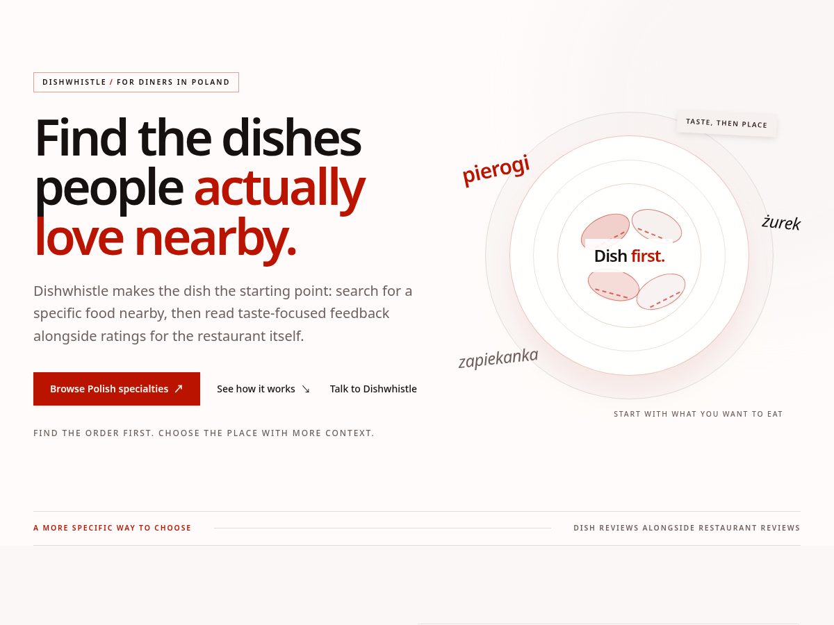 Landing-page snapshot of dishwhistle.com
