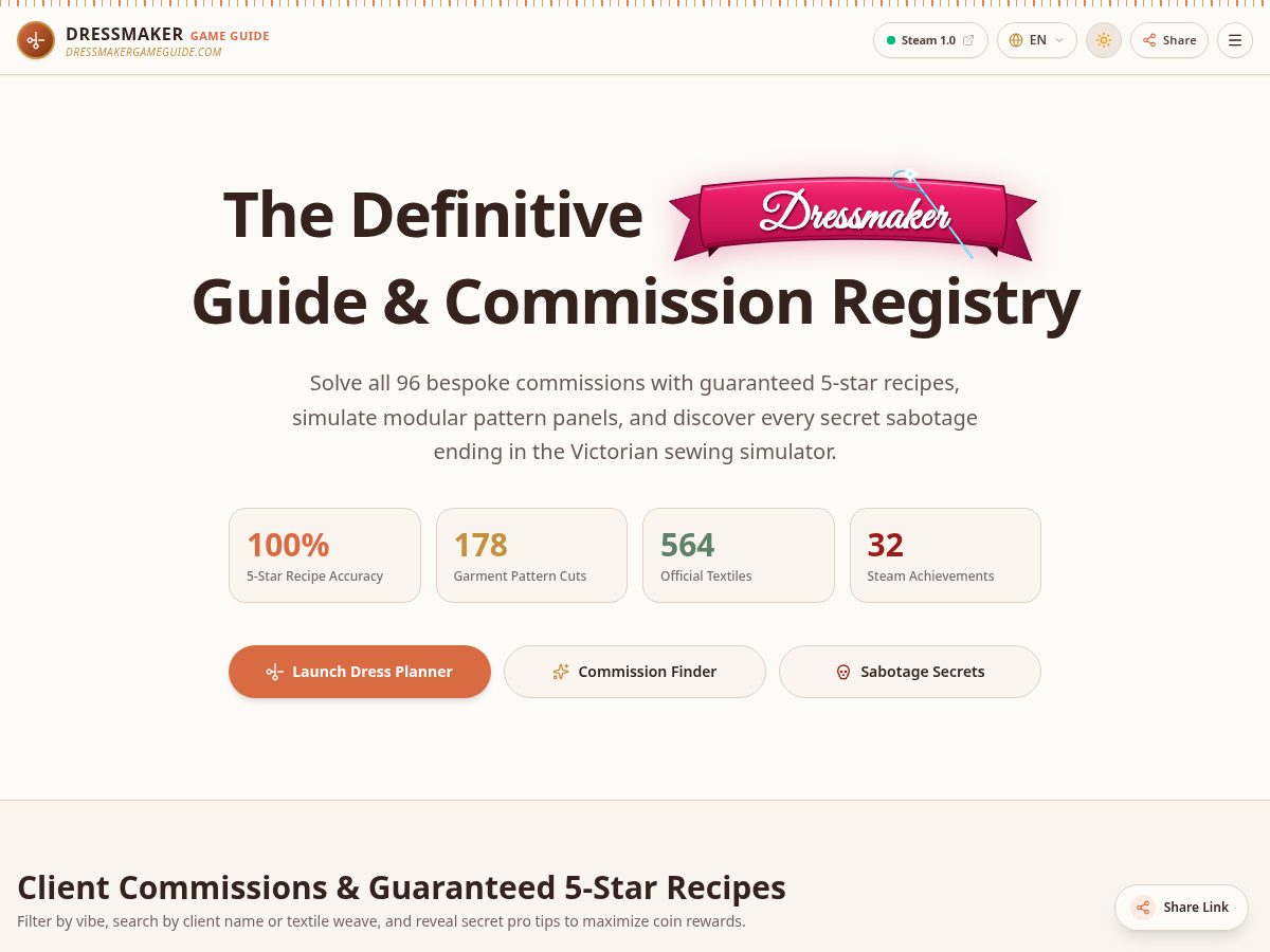 Landing-page snapshot of dressmakergameguide.com