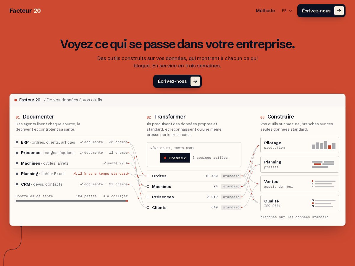 Landing-page snapshot of factor-20.com