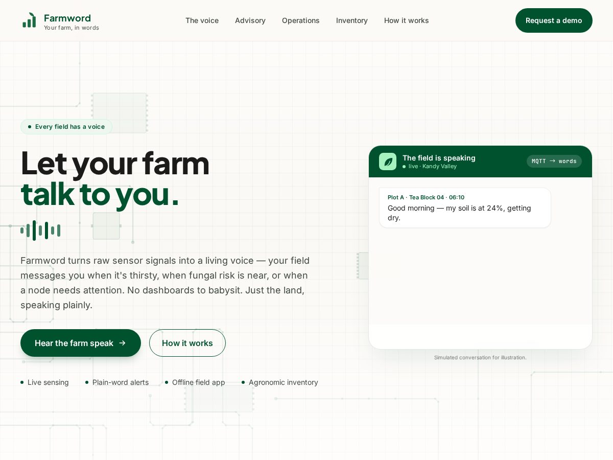 Landing-page snapshot of farmword.com
