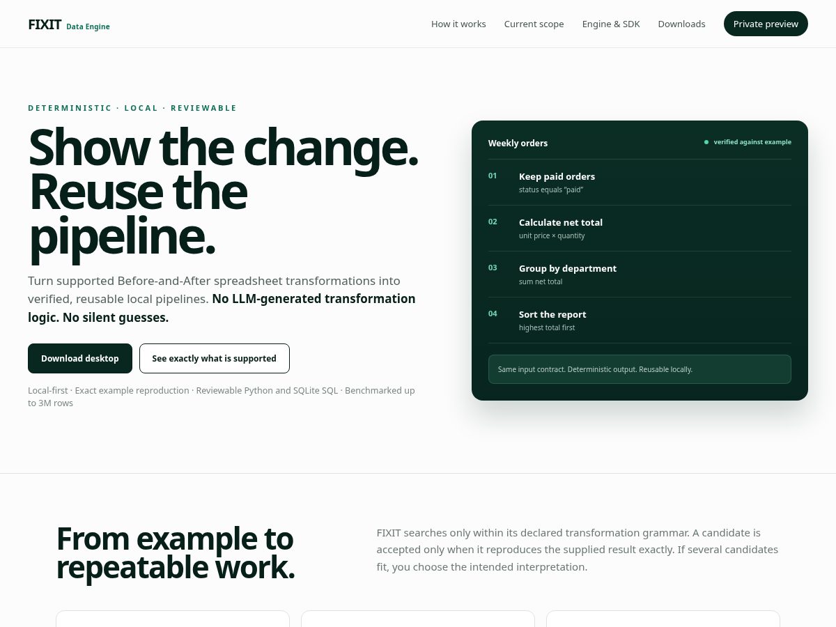 Landing-page snapshot of fixitdataengine.com