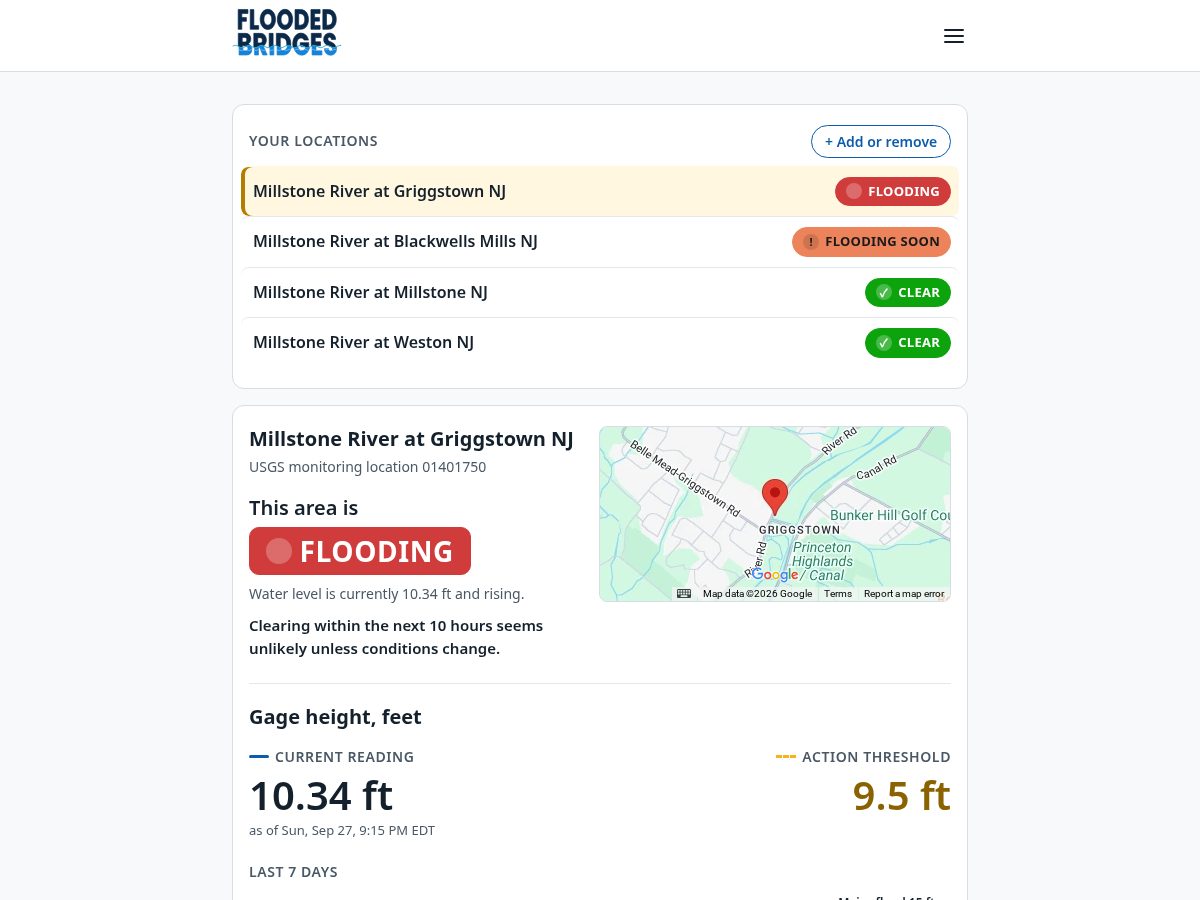 Landing-page snapshot of floodedbridges.com