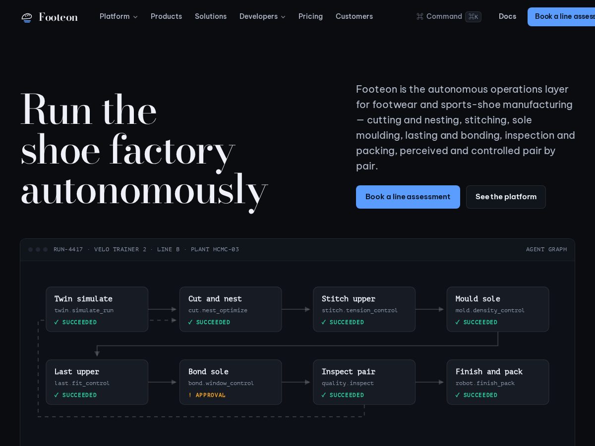Landing-page snapshot of footeon.com