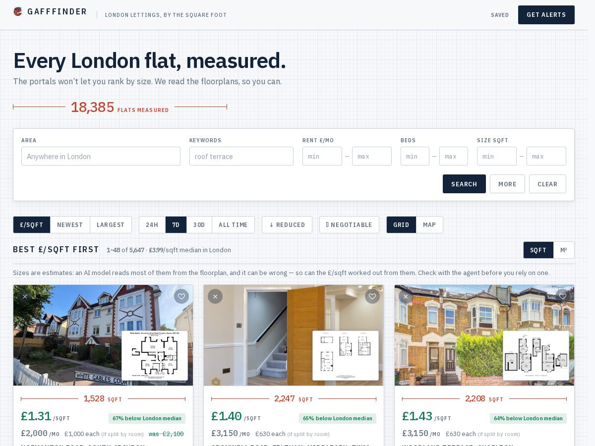 Landing-page snapshot of gafffinder.com