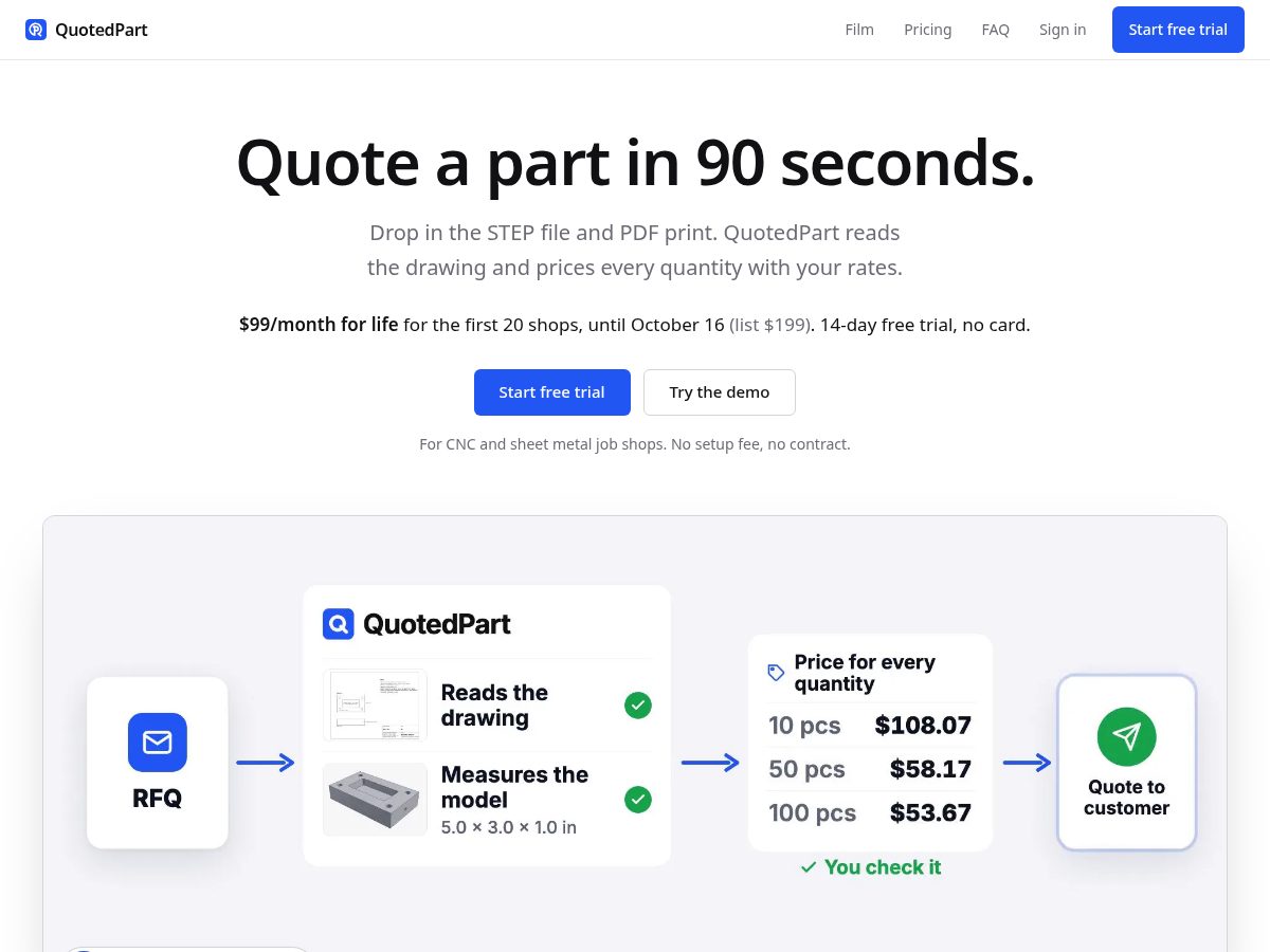 Landing-page snapshot of getquotedpart.com