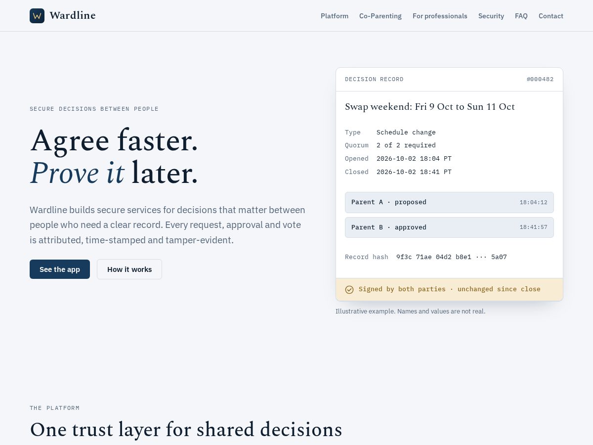 Landing-page snapshot of getwardline.com