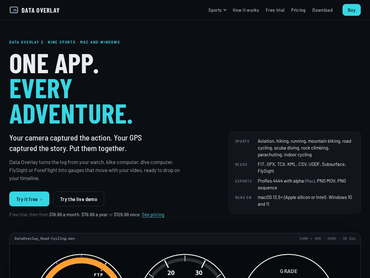 Landing-page snapshot of gpsoverlay.com