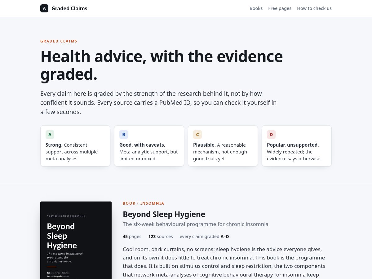 Landing-page snapshot of gradedclaims.com