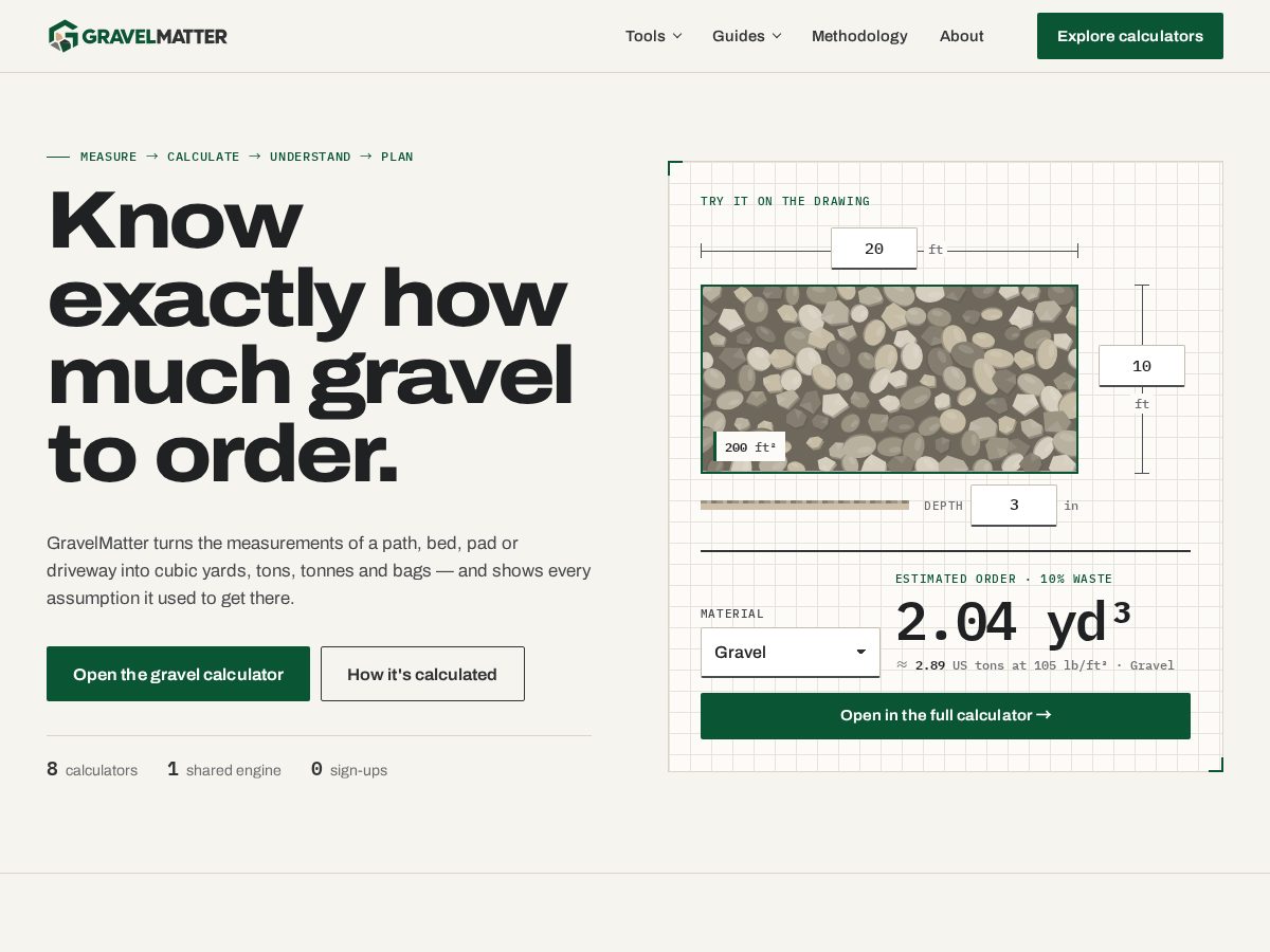 Landing-page snapshot of gravelmatter.com