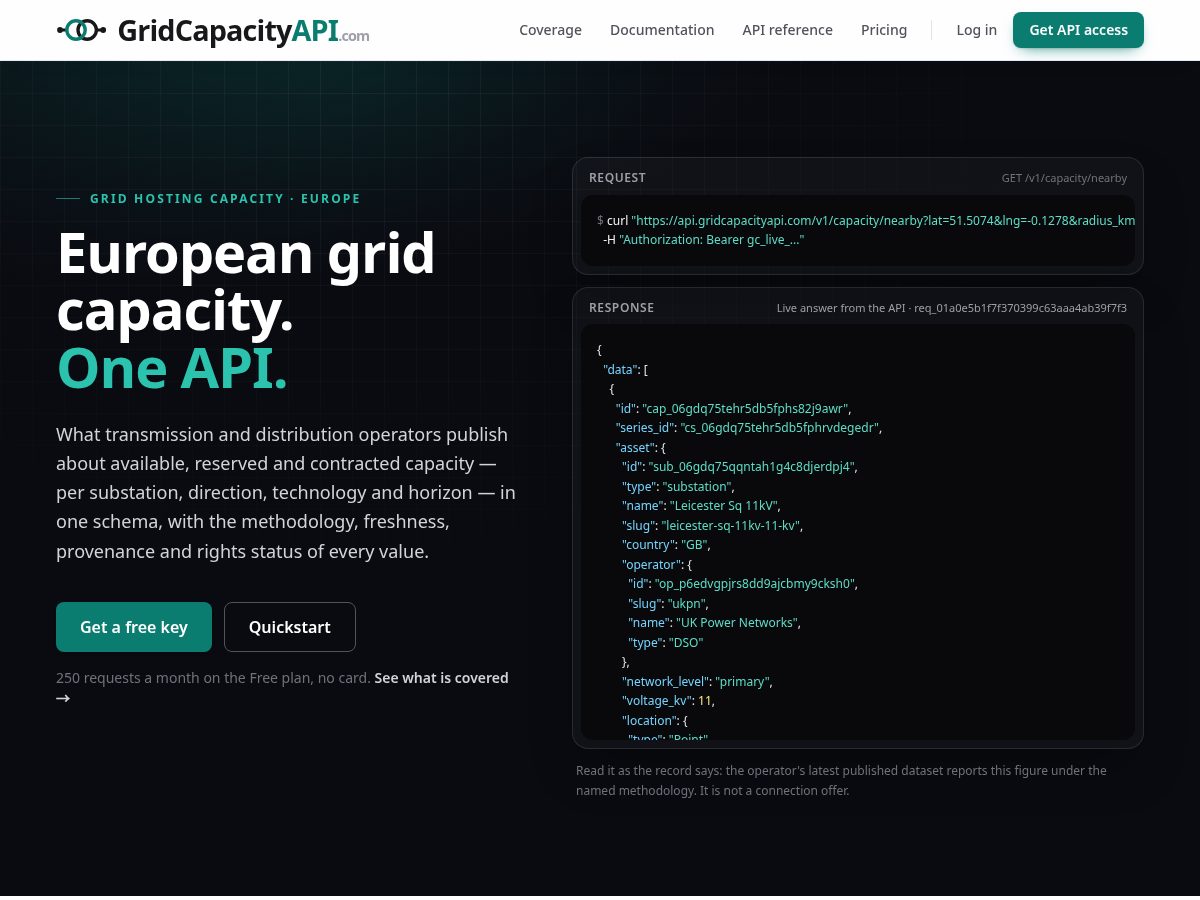 Landing-page snapshot of gridcapacityapi.com