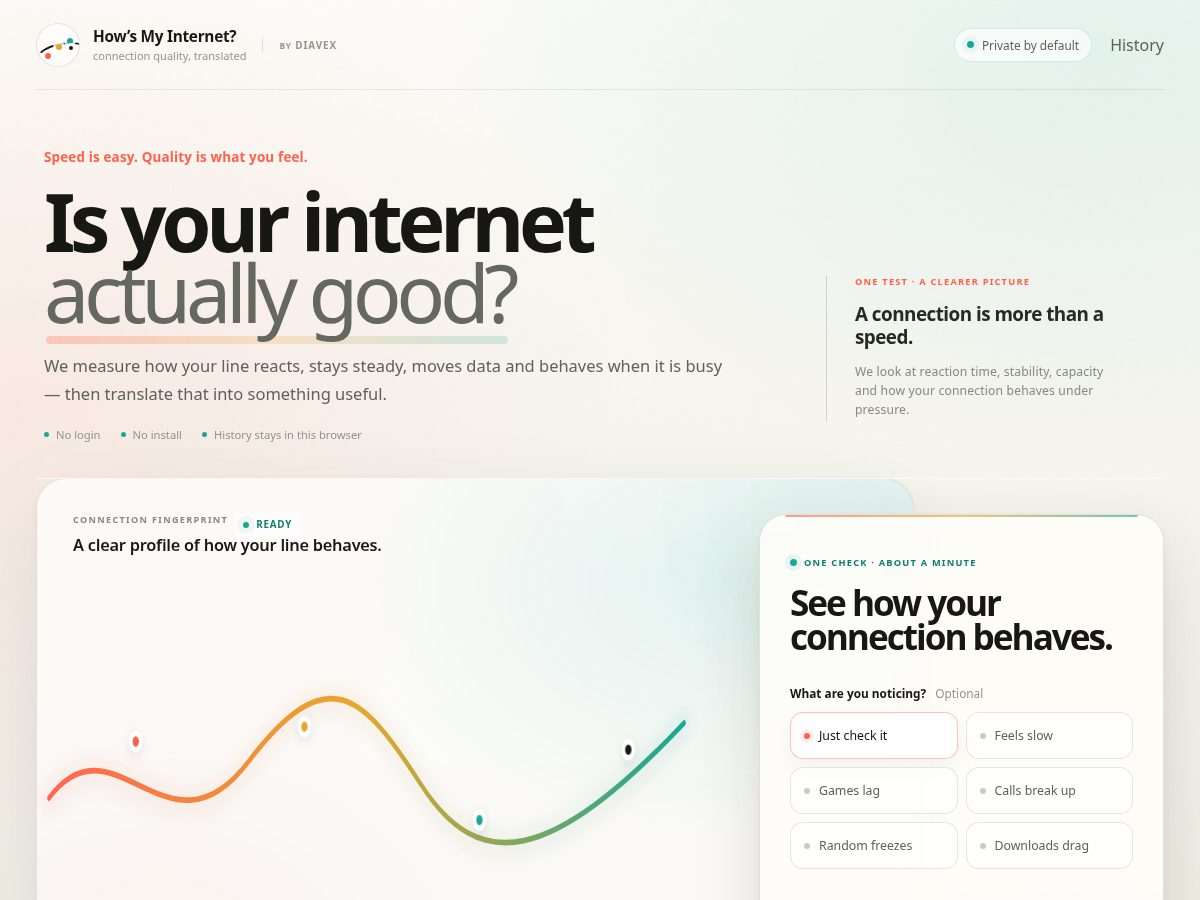 Landing-page snapshot of howsmyinternet.com