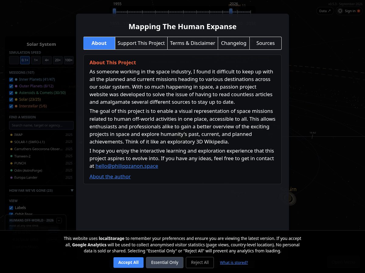 Landing-page snapshot of humanexpanse.com