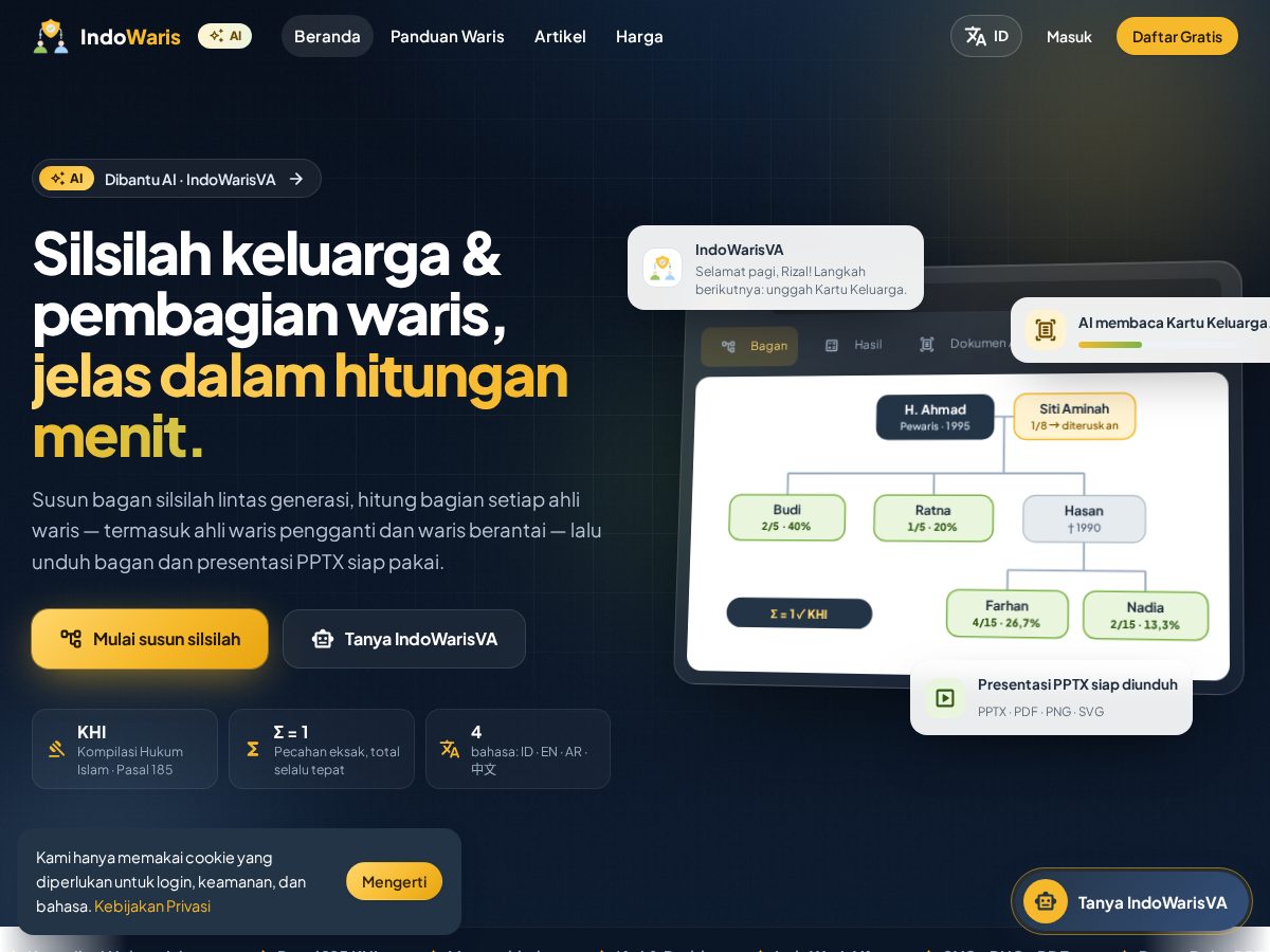 Landing-page snapshot of indowaris.com