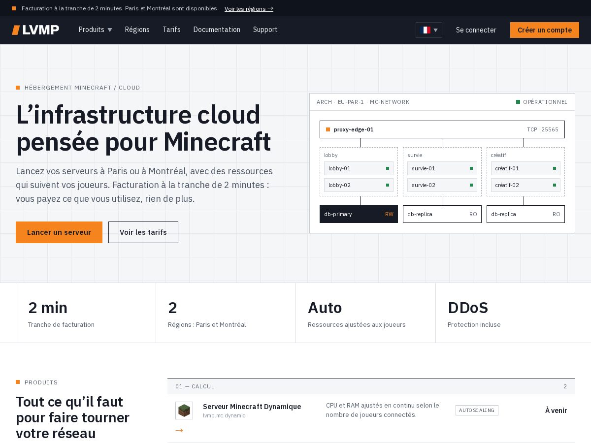 Landing-page snapshot of lvmp.org