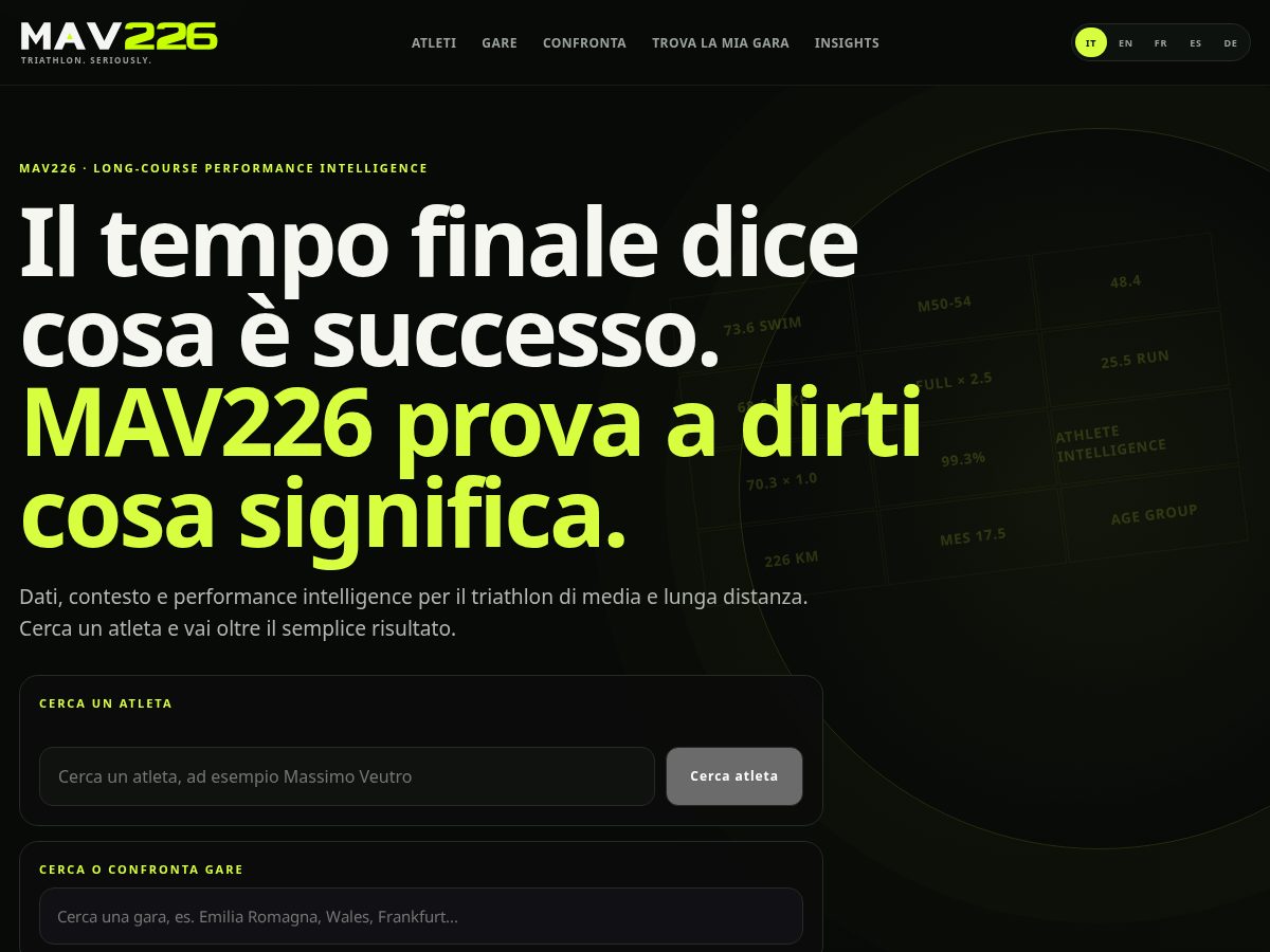 Landing-page snapshot of mav226.com