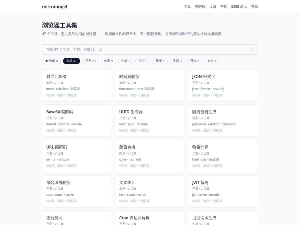 Landing-page snapshot of mirrorangel.com