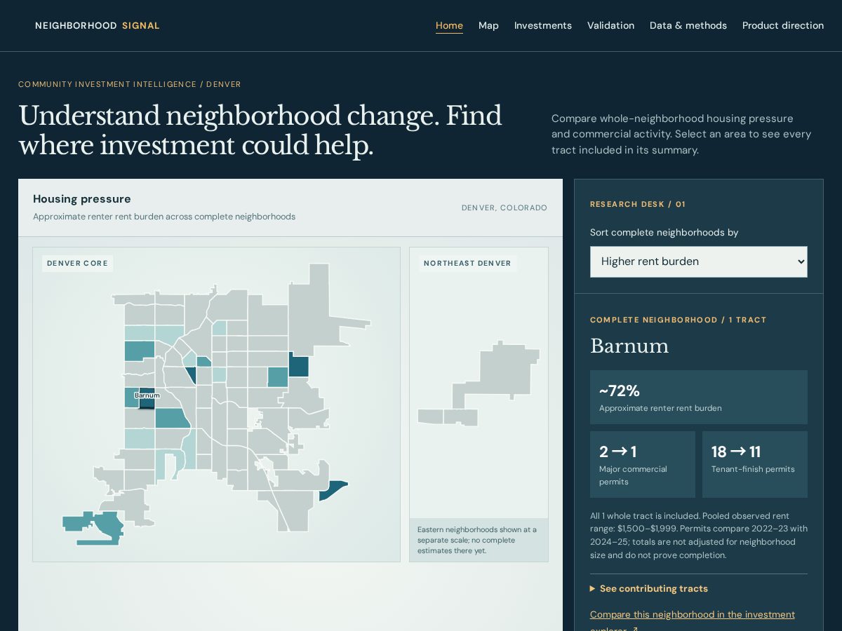 Landing-page snapshot of neighborhoodsignal.net