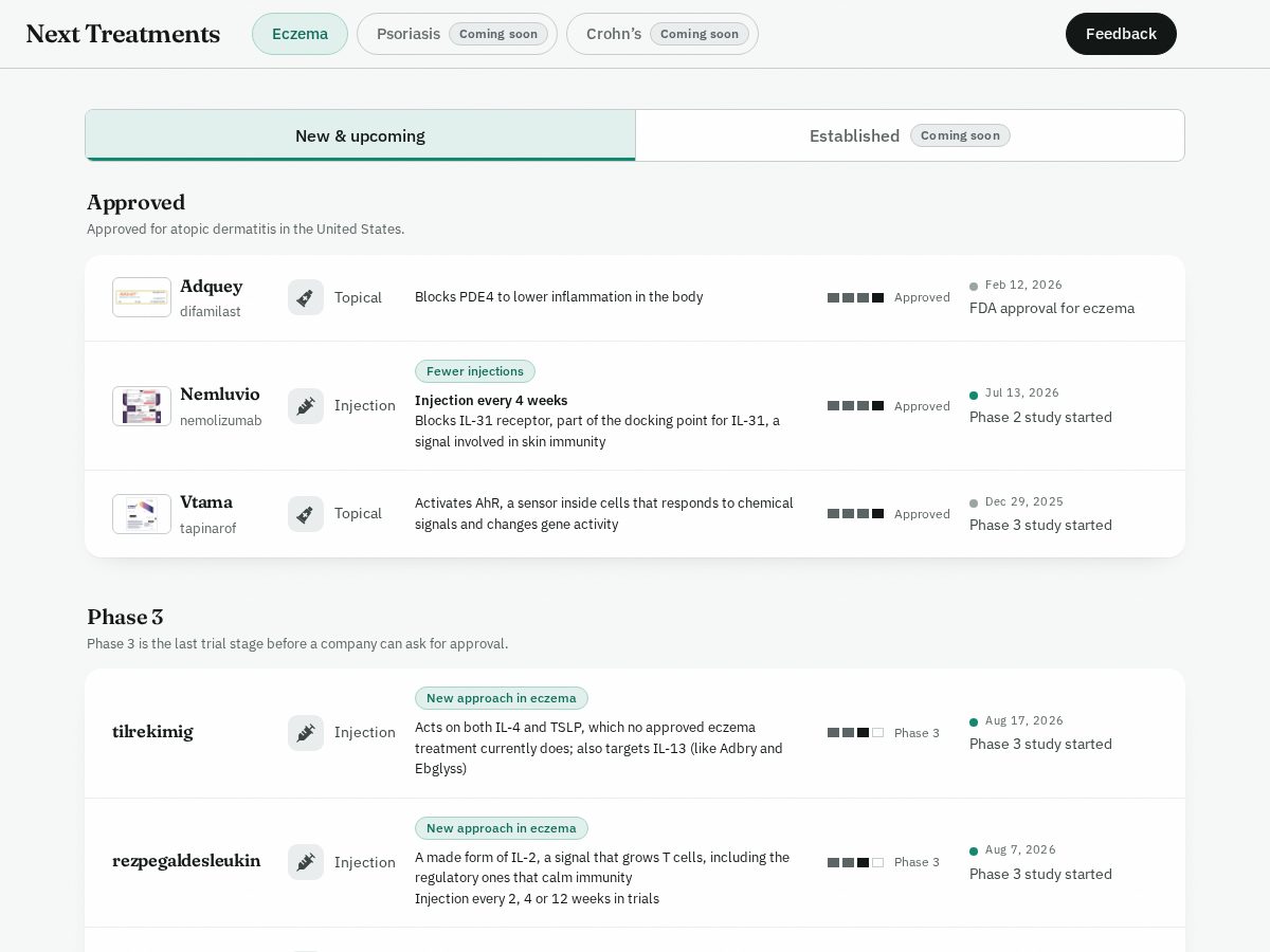 Landing-page snapshot of nexttreatments.com