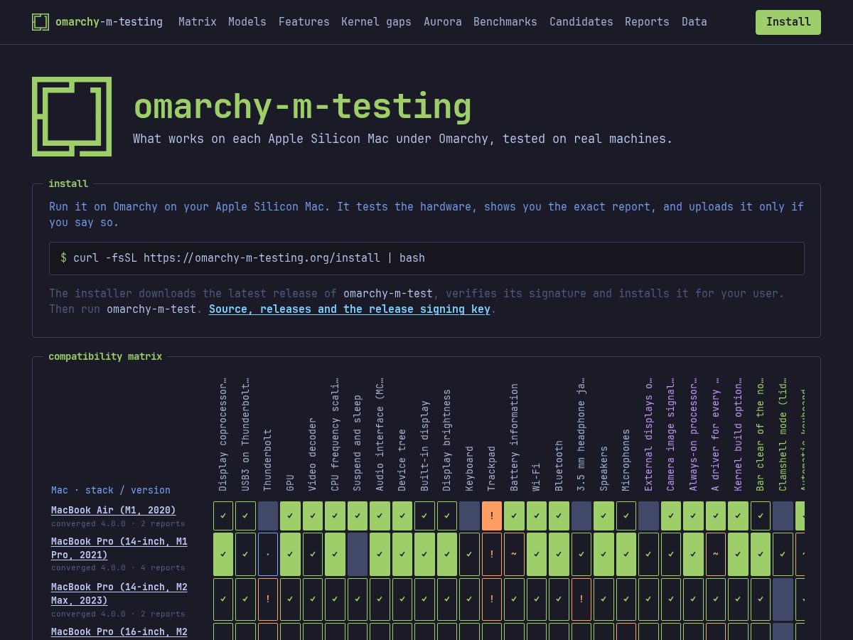 Landing-page snapshot of omarchy-m-testing.org