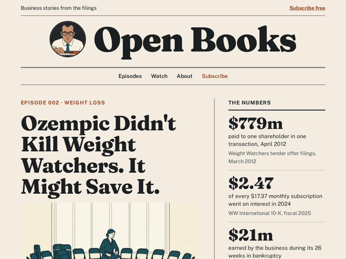 Landing-page snapshot of openbooks.media