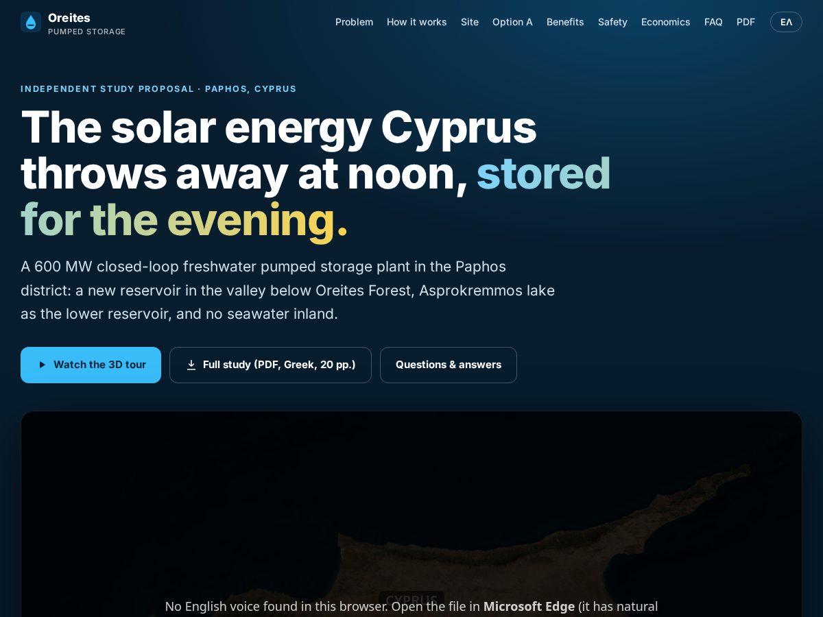 Landing-page snapshot of oreites-storage.com