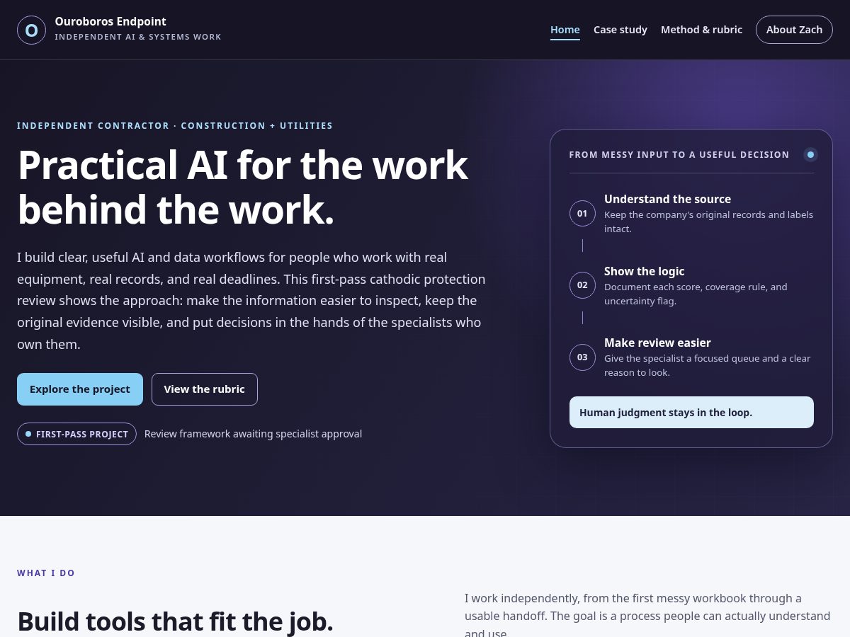 Landing-page snapshot of ouroborosendpoint.com