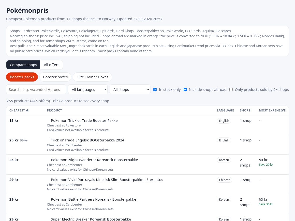 Landing-page snapshot of pokemonpris.online