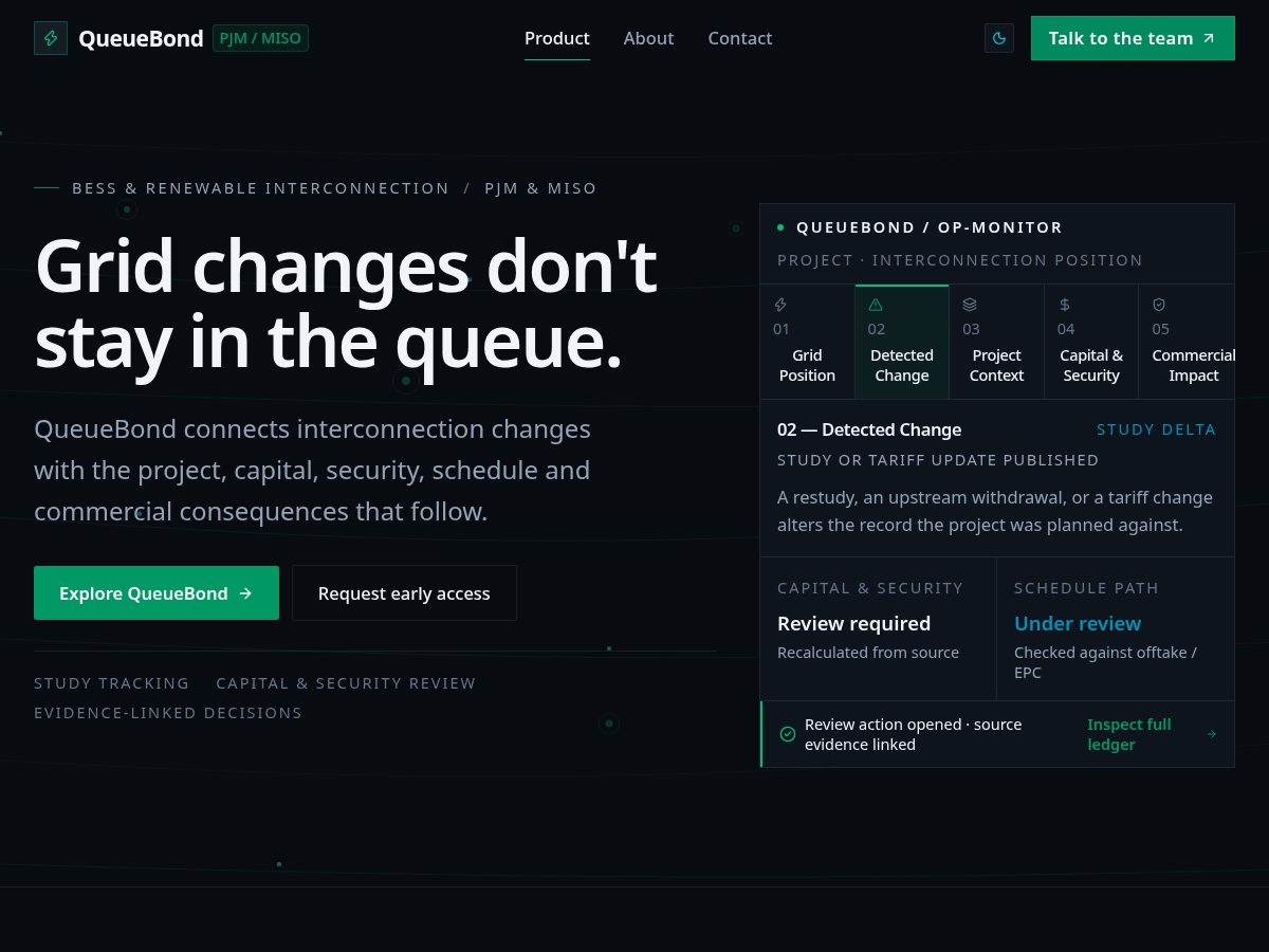 Landing-page snapshot of queuebond.online