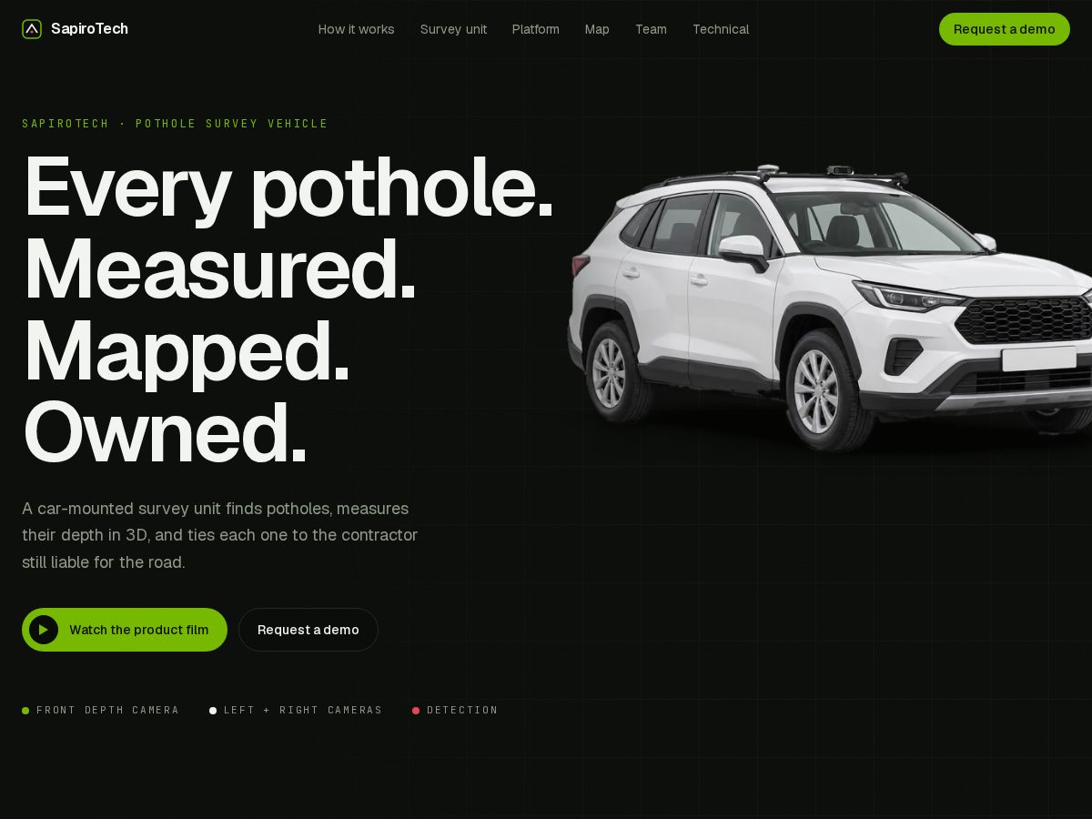 Landing-page snapshot of sapirotech.com