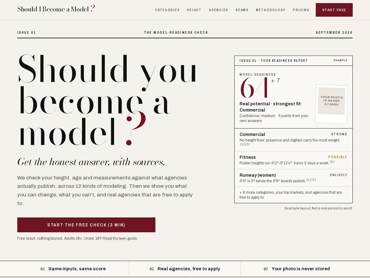Landing-page snapshot of shouldibecomeamodel.com