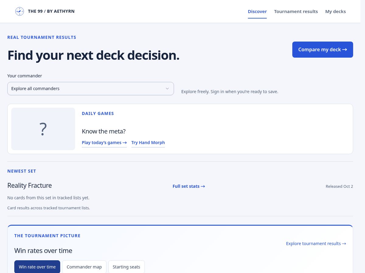 Landing-page snapshot of statsmtg.com