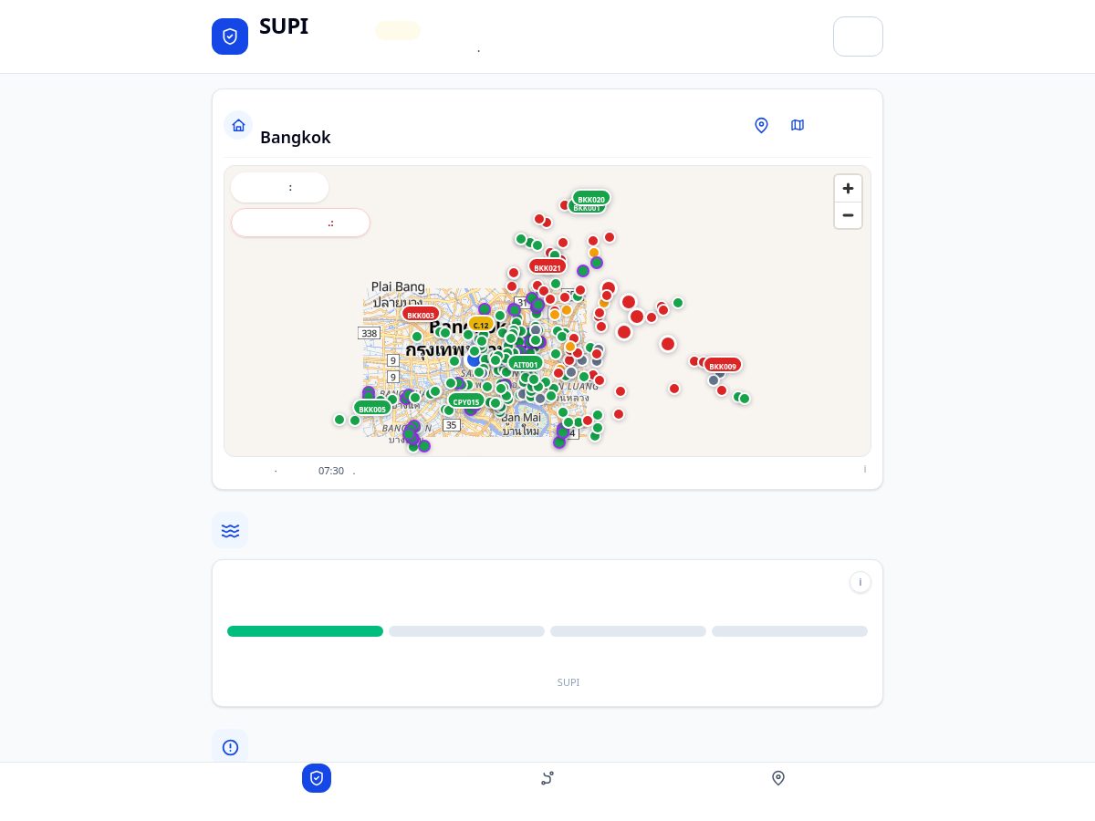 Landing-page snapshot of supi.center