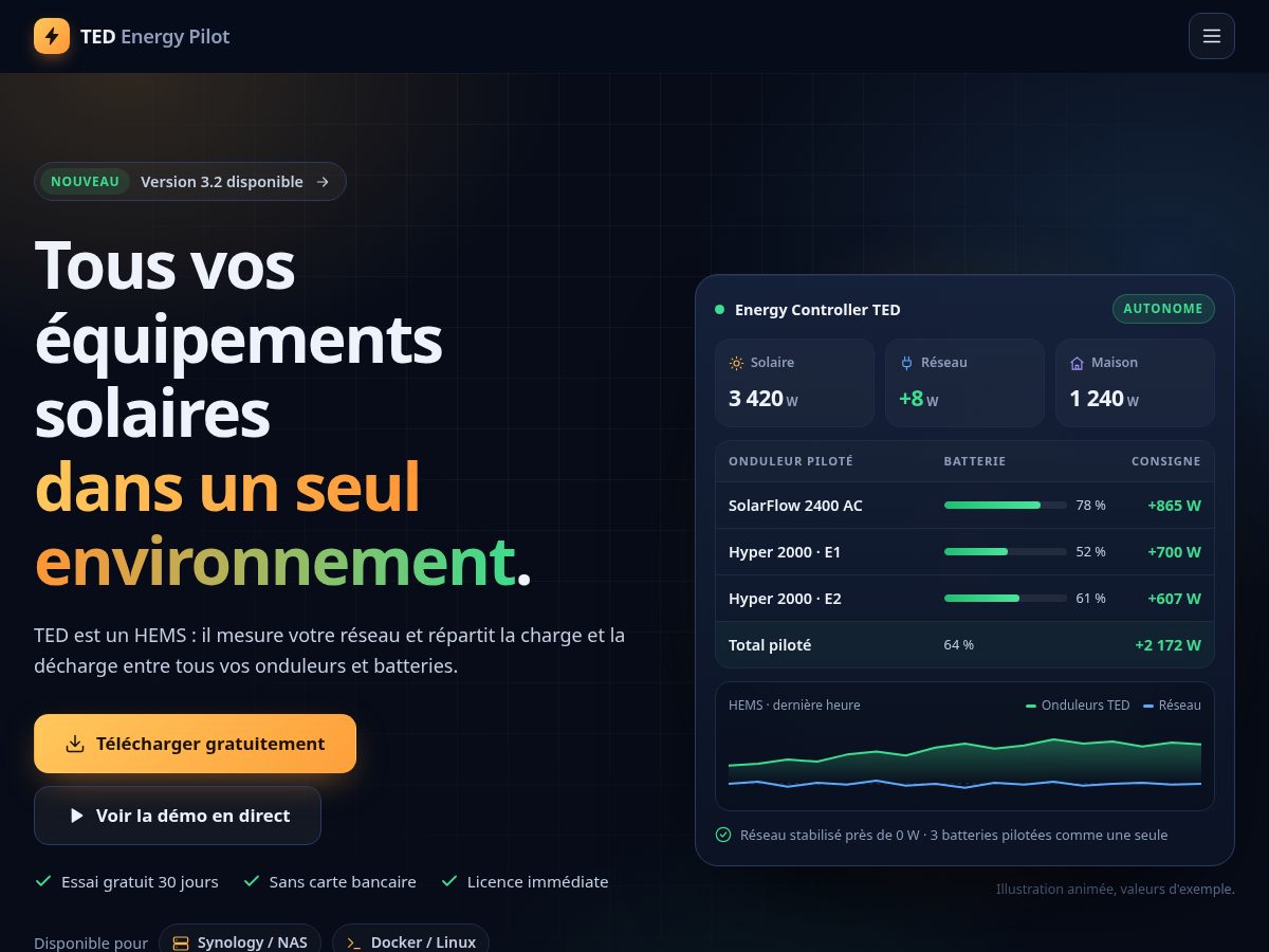 Landing-page snapshot of ted-energy.com