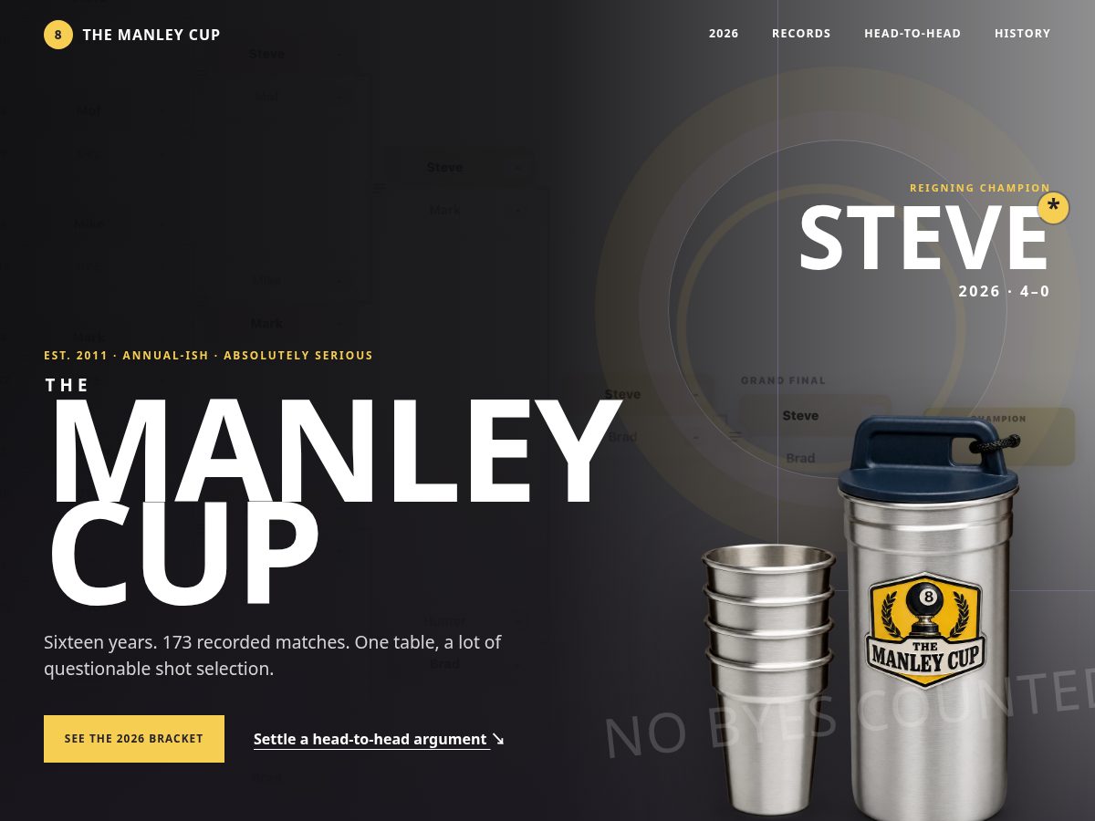 Landing-page snapshot of themanleycup.com