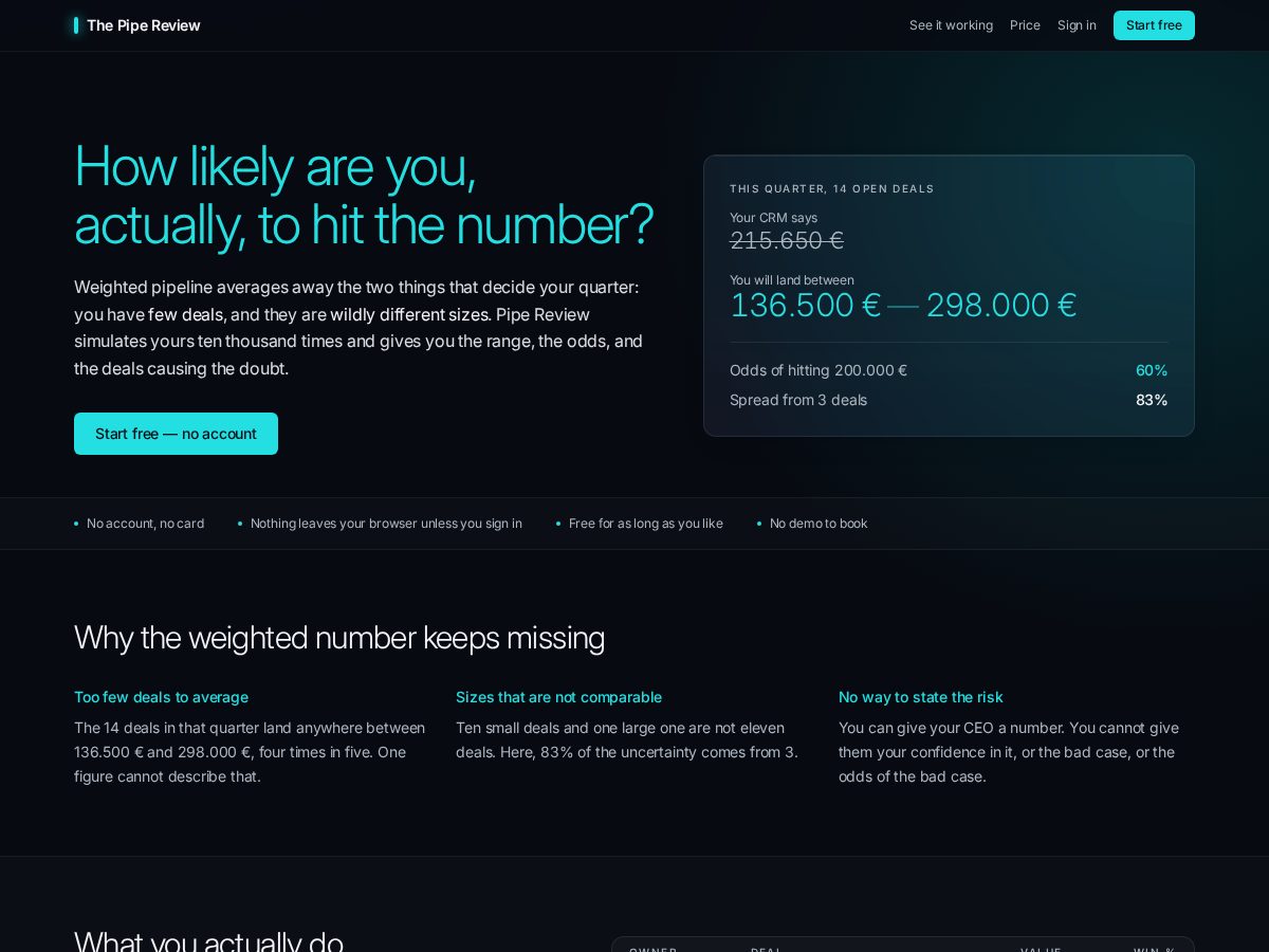 Landing-page snapshot of thepipereview.com
