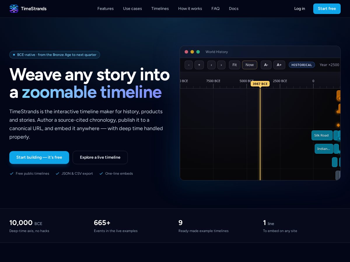 Landing-page snapshot of timestrands.com