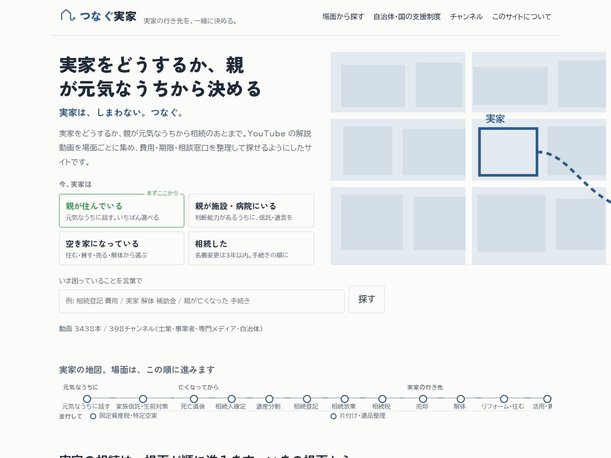 Landing-page snapshot of tsunagujikka.com