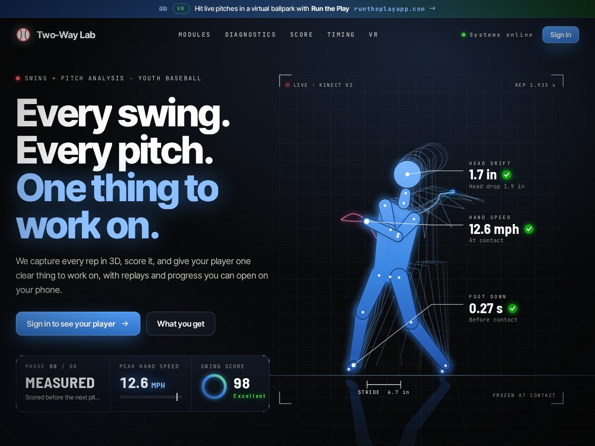 Landing-page snapshot of twowaylab.com